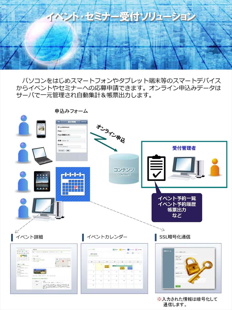 イベント･セミナー受付ソリューション