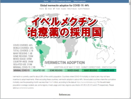 イベルメクチン治療薬の採用国