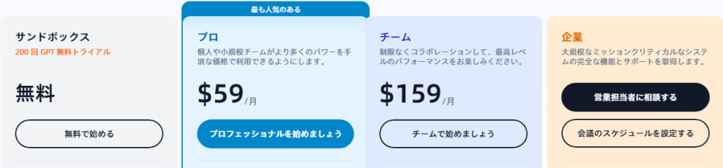Dify料金プラン
