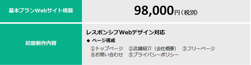 初期制作おまかせパック料金