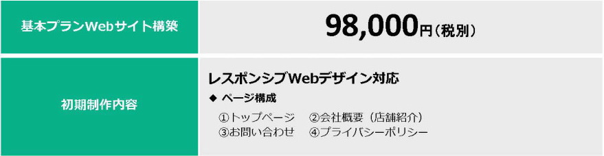 初期制作おまかせパック