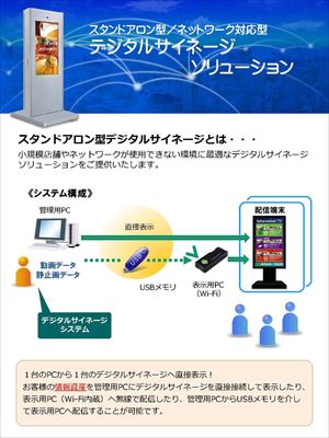 デジタルサイネージ（スタンドアロン型）