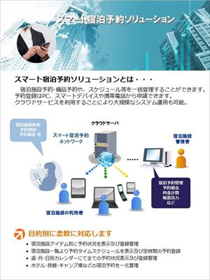 宿泊予約システム